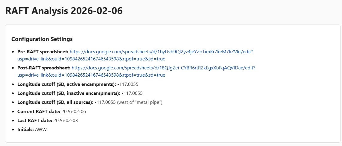 screenshot of simply-formatted web page containing data and copy buttons